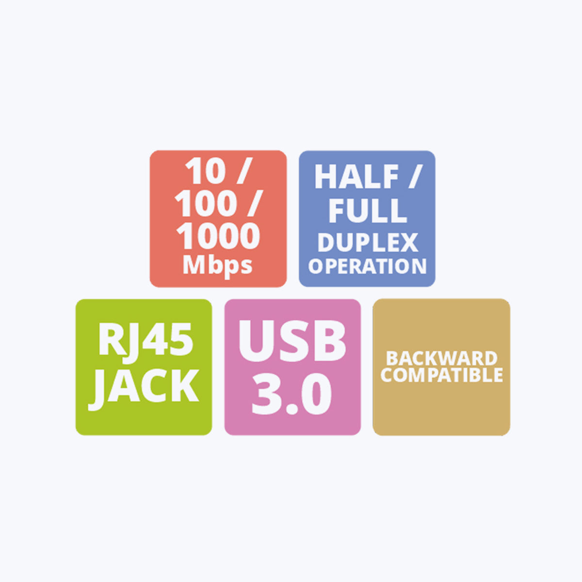 Zeb UTE101 USB to Ethernet Adapter - Image 2