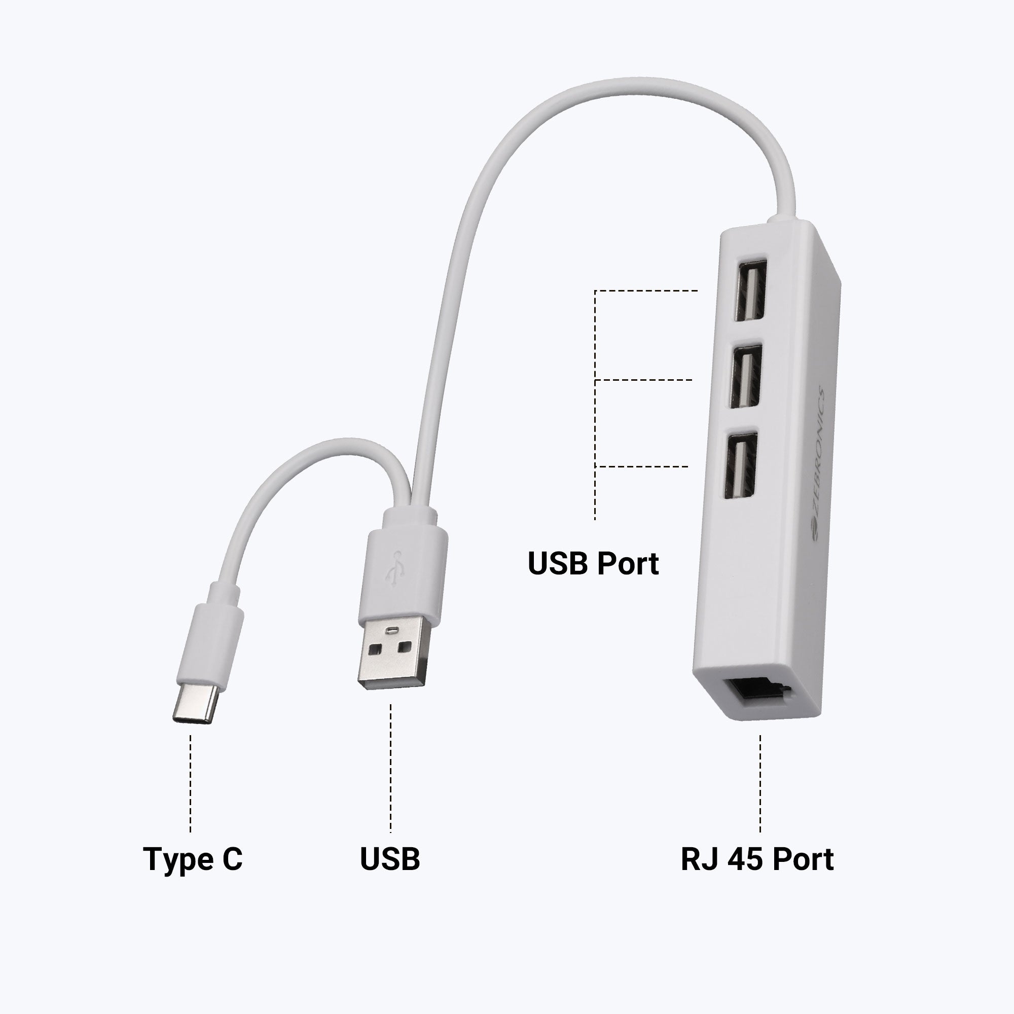 Zeb TA200UR Multiport Hub - Image 2